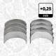 Big End Bearings - LP003525 ET ENGINETEAM