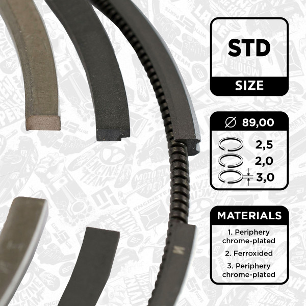 R1000400, Kolbenringsatz, Kolbenringsatz für 1 Kolben, ET ENGINETEAM, Mercedes-Benz 2,3/2,9D OM 601/602/604/662 1988+, 0020305224, 0020302624, 00101N0, 08-743100-00, 800017810000, 9-2624-00, 00101V0, 9-1059-00, 00224N0, 20302624, 20305224