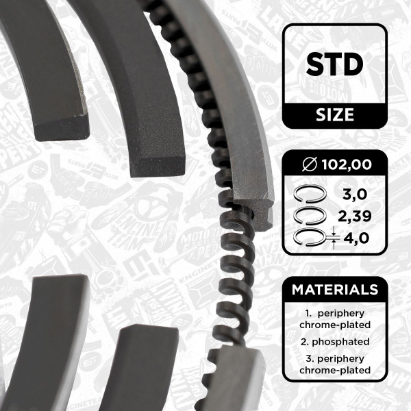R1001500, Piston Ring Kit, Piston rings - 1 piston set, ET ENGINETEAM, Ginaf C-Series, Iveco EuroCargo/EuroFire F4AE0481/F4AE0681 2000+, 2994118, 504017258, 00993N0, 08-135200-00, 240040, 800071110000, 08-145000-00, 812500