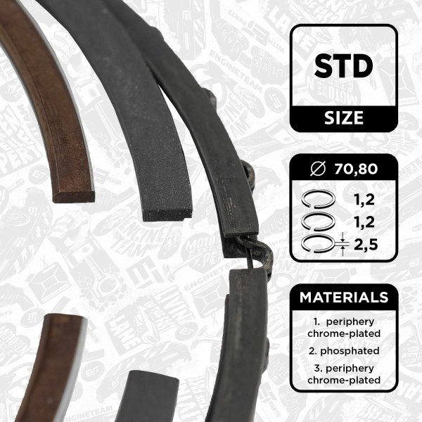 R1001800, Piston Ring Kit, Piston rings - 1 piston set, ET ENGINETEAM, Fiat Palio/Punto, Lancia Y 1,2i 1993-2009, 064020713, 08-138400-00, 800051240000, 9-2084-00, 800051210000, 64020713