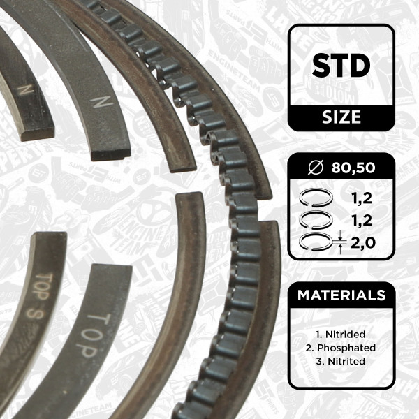 Piston Ring Kit - R1002000 ET ENGINETEAM - 71718102, 08-124800-00, 9-2097-00