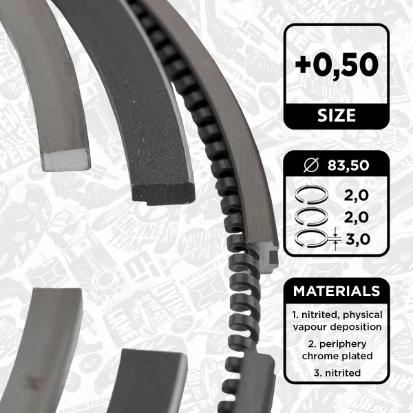 Piston Ring Kit - R1002750 ET ENGINETEAM - 800117110050