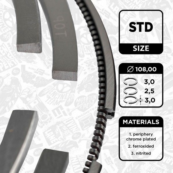 R1003000, Kolbenringsatz, Kolbenringsatz für 1 Kolben, ET ENGINETEAM, MAN TGL/TGM/M 2000/L 2000 D 0834/0836 1998+, 51.02503-0670, 51.02503-0755, 51.02503-0782, 51.02503-0813, 08-136500-30, 22907N0, 800052410000, 9-3133-00