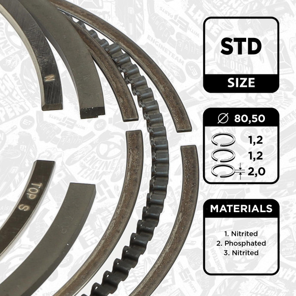 R1003300, Kolbenringsatz, Kolbenringsatz für 1 Kolben, ET ENGINETEAM, Opel Astra G/H/Vectra B/C/Zafira 1,8i X 18 XE1/Z 18 XE/Z 18 XEL/Z 18 XER 1995+, 630451, 9118170, 01202N0, 08-141200-00, 800038940000, 9-3549-00, R60590STD, 800114410000