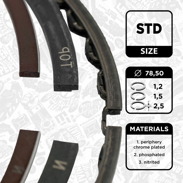 R1003900, Piston Ring Kit, Piston rings - 1 piston set, ET ENGINETEAM, 08-139400-00, 800050940000, 9-3752-00, 800050910000
