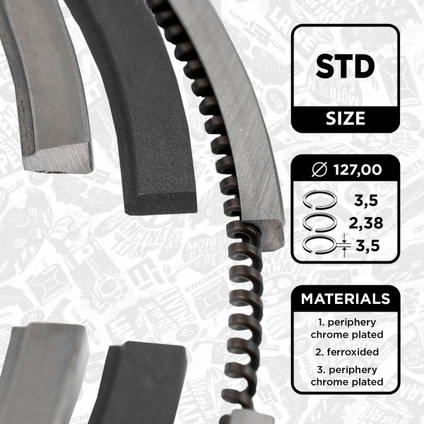 R1004600, Piston Ring Kit, Piston rings - 1 piston set, ET ENGINETEAM, Scania 4- series DC 11/DC 12/DSC 11/DSC 12/DT 1988+, 1304642, 550255, 06106N0, 08-112100-00, 800036410000, 9-3923-00, 08-143600-00