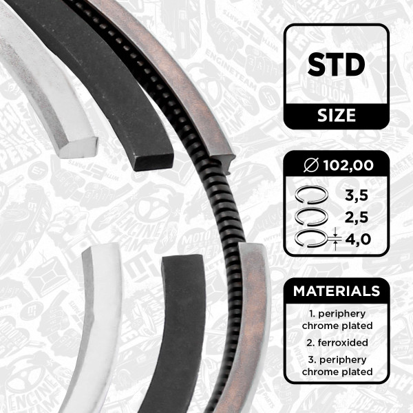 R1004700, Kolbenringsatz, Kolbenringsatz für 1 Kolben, ET ENGINETEAM, Renault Trucks Premium/Midlum/Midliner/Manager G/G MIDR 04.02.26/MIDR 06.02.26 1987+, 5001856104, 08-522900-00, 59244N0, 800046210000, 9-4012-00