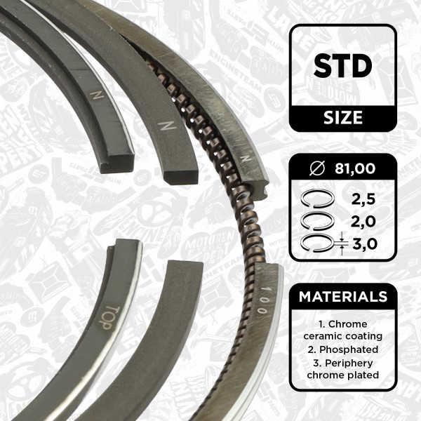 R1004900, Piston Ring Kit, Piston rings - 1 piston set, ET ENGINETEAM, 046198151A, 070198151, 074198151, 07Z198151, 03048N0, 08-501500-00, 800001110000, 9-5041-00, 03048V0, 08-421000-00, 800001150000, 03490N0, 70198151, 74198151