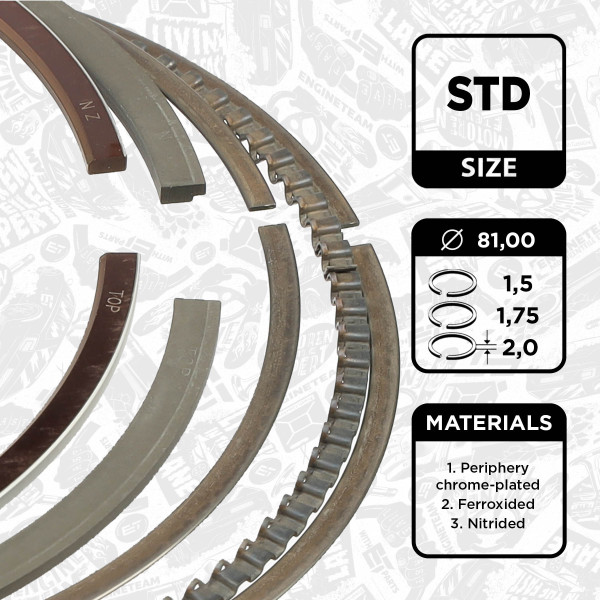 R1005100, Piston Ring Kit, Piston rings - 1 piston set, ET ENGINETEAM, Skoda VW Audi Seat 1,8i 1996-2010, 058198151B, 03304N0, 08-502900-00, 800045010000, 9-5074-00, 03316N0, 800045040000