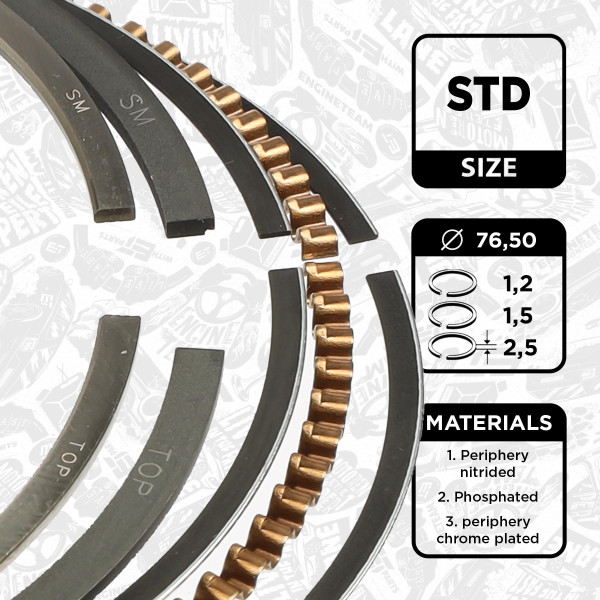 R1005400, Kolbenringsatz, Kolbenringsatz für 1 Kolben, ET ENGINETEAM, Skoda Fabia Roomster, Seat Ibiza Cordoba, VW Polo Fox 1,2 AZQ BME, 030107311M, 03071N0, 08-116100-00, 03082N0, 03084N0