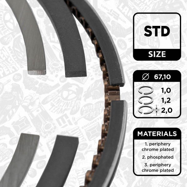 R1005500, Kolbenringsatz, Kolbenringsatz für 1 Kolben, ET ENGINETEAM, Skoda VW Seat 1,0i 1996-2004, 03052N0, 08-101300-00, 800053740000, 9-5079-00, 800053710000