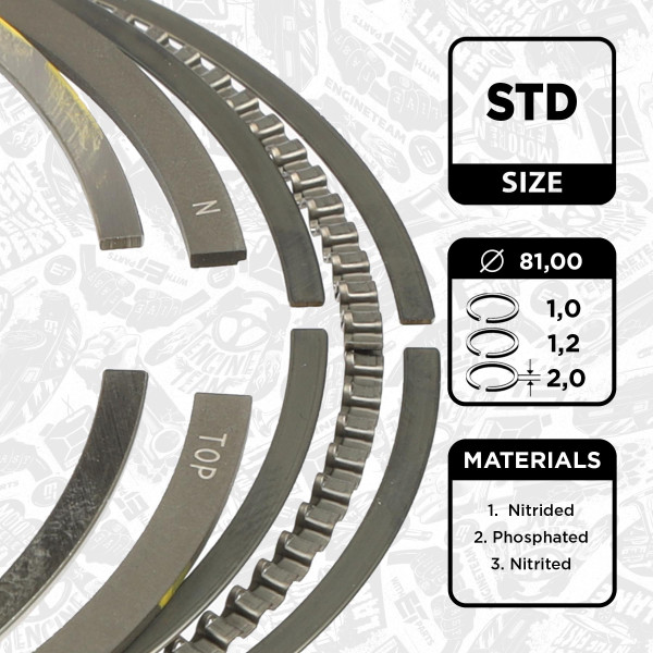 R1005700, Piston Ring Kit, Piston rings - 1 piston set, ET ENGINETEAM, Skoda VW Audi Seat 1,6i 1994+, 06B198151A, 03077N0, 08-148300-00, 800049841000, 800049811000