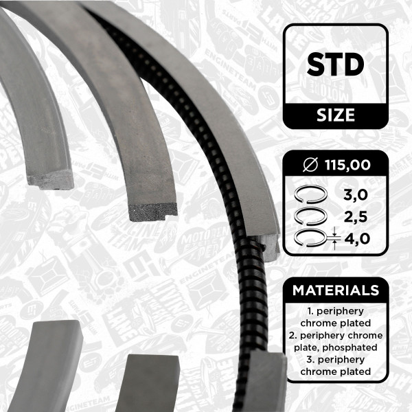 R1006000, Kolbenringsatz, Kolbenringsatz für 1 Kolben, ET ENGINETEAM, Iveco Stralis/Trakker/EuroTrakker/EuroTech F2BE0681 1997+, 2991522, 007RS001020N0, 08-121800-00, 240070, 800059110000, R60120STD, 00996N0, 240130, 813110, 02991522, 0812180000, 240070MEC, 813110MEC, 9203800, 9-2038-00, R1006000