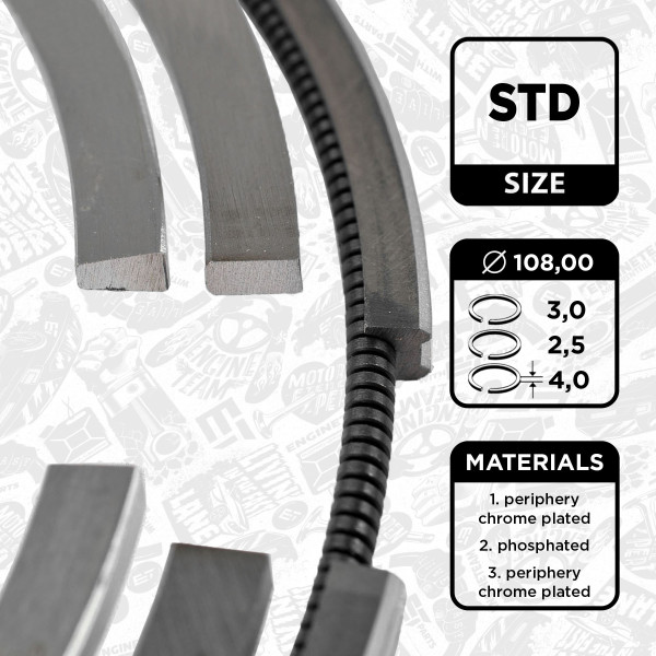 R1006200, Kolbenringsatz, Kolbenringsatz für 1 Kolben, ET ENGINETEAM, MAN M 2000/L 2000/M 90 D 0824/D 0826 1987+, 51.02503.7003, 08-285900-00, 22733N0, 800014610000, 0828590000, 22872N0, 51.02503.0754, 51.02503.0755, 51.02503.0801, 51.02503.0812, 51025030754, 51025030755, 51025030801, 51025030812, 51025037003