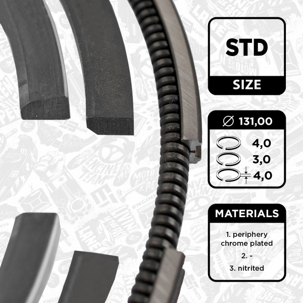 R1006400, Piston Ring Kit, Piston rings - 1 piston set, ET ENGINETEAM, Volvo FH 12/FM 12/FL 12 D12 1992+, 276949, 85103174, 20509932, 03803N0, 08-123200-00, 800044410000