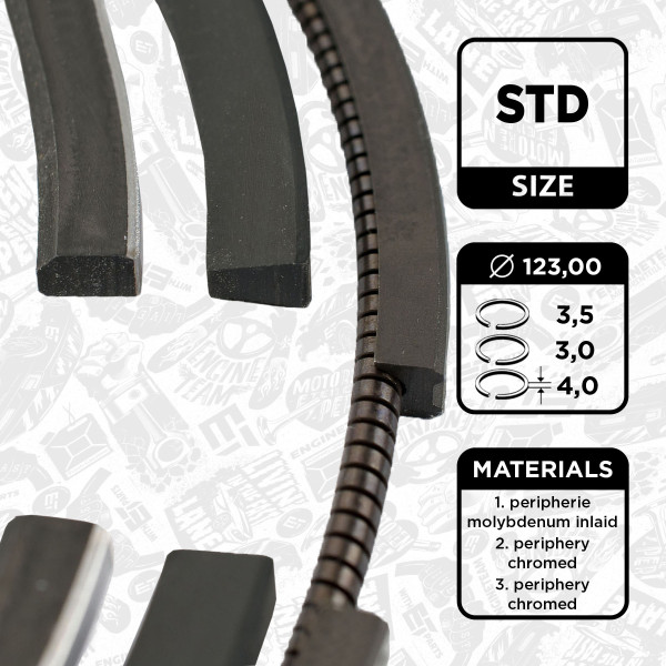 R1006500, Piston Ring Kit, Piston rings - 1 piston set, ET ENGINETEAM, Renault Trucks Premium/Kerax MIDR 06.23.56/dCi 11E 1996+, 5001849655, 08-135500-00, 20959N0, 800044010000, 08-135500-10
