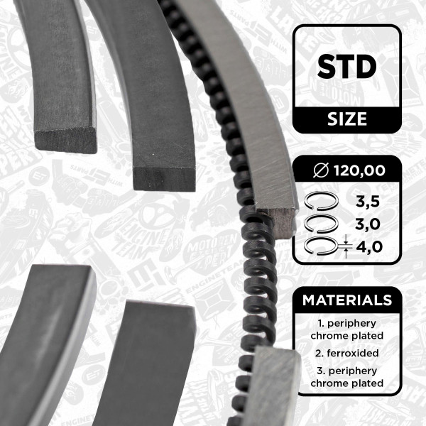 R1006600, Kolbenringsatz, Kolbenringsatz für 1 Kolben, ET ENGINETEAM, Renault Trucks Premium/Kerax/Manager/Maxter/G MIDR 06.20.45 1983+, 5001821828, 08-337500-00, 800034510000