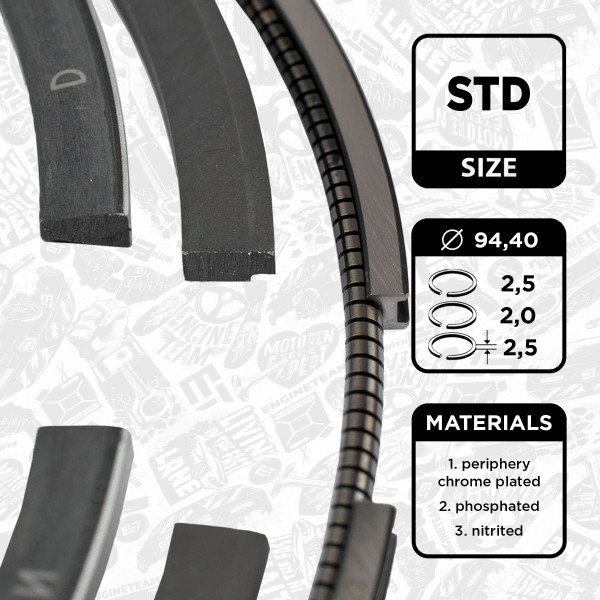 R1007100, Piston Ring Kit, Piston rings - 1 piston set, ET ENGINETEAM, 08-122200-00, 241580, 800038211000, 800038241000, 810660, 800049910000, 800049940000
