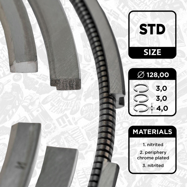 Piston Ring Kit - R1007200 ET ENGINETEAM - 08-427000-00, 800052810000