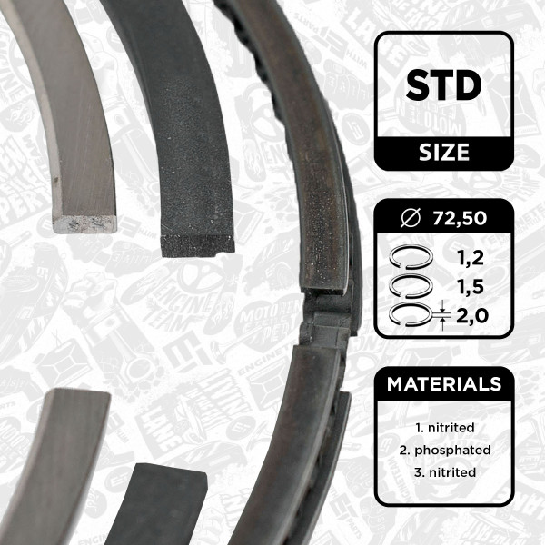 R1007300, Kolbenringsatz, Kolbenringsatz für 1 Kolben, ET ENGINETEAM, Opel Astra G/Corsa B/C X/Z 10/12 XE 1996-2007, 01184N0, 08-102700-00, 800070910000, R49990STD