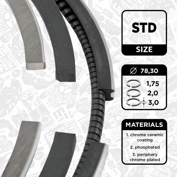 R1007700, Kolbenringsatz, Kolbenringsatz für 1 Kolben, ET ENGINETEAM, Skoda VW Audi 2,5TDI 1997-2005, 059198121E, 03340V0, 08-103000-00, 800051510000, 800051520000, 800051540000