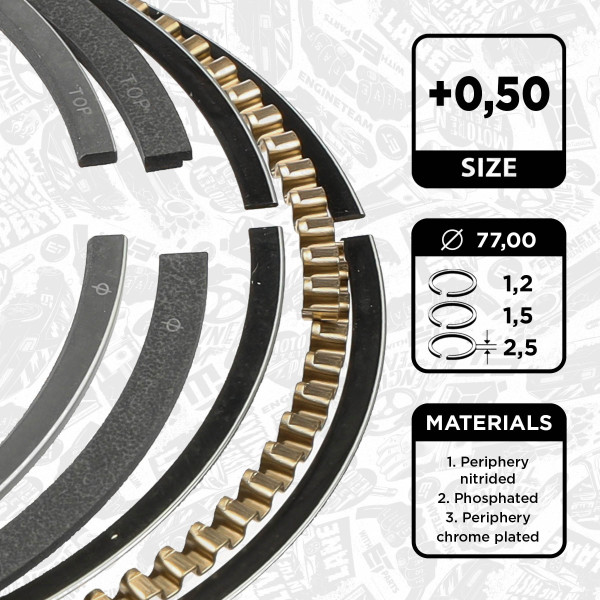 R1008050, Piston Ring Kit, Piston rings - 1 piston set, ET ENGINETEAM, Skoda VW Seat 1,4/1,6i 1992-2005 AEE, 08-502807-00, 800026110050, 800026140050