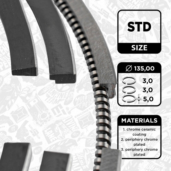 R1008100, Piston Ring Kit, Piston rings - 1 piston set, ET ENGINETEAM, Astra HD 8, Iveco Stralis/Trakker F3B3681/F3BE3681 2005, 2996174, 007RS001470N0, 08-428000-00, 240210, 800077810000, 811800