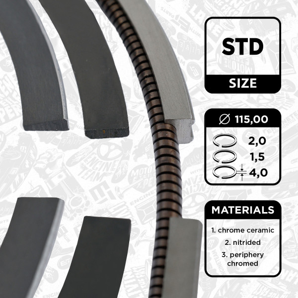 R1008400, Piston Ring Kit, Piston rings - 1 piston set, ET ENGINETEAM, Astra HD 8, Iveco Stralis/Trakker F2BE 2003+, 2995835, 2996412, 007RS001040V0, 08-431100-00, 240910, 800119410000