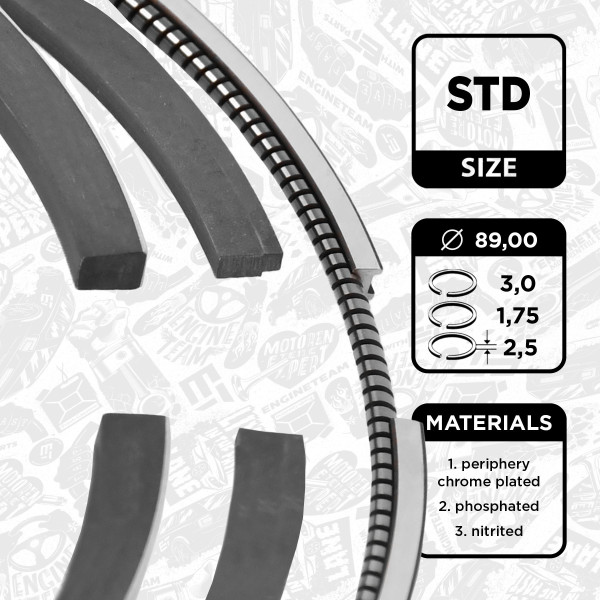 R1008700, Piston Ring Kit, Piston rings - 1 piston set, ET ENGINETEAM, Nissan Opel Renault 2,5DTI/CDTI/dCi G9U 2001+, 08-137500-00, 800059040000, R66720STD, 800059010000, 800053210000, 800053240000