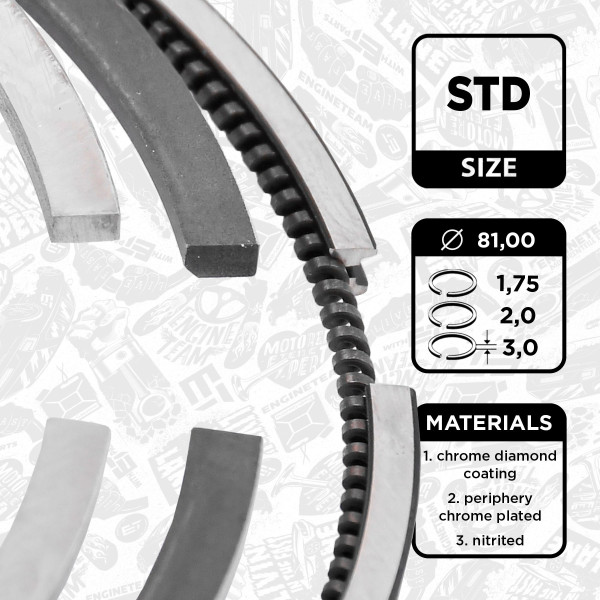 R1009100, Piston Ring Kit, Piston rings - 1 piston set, ET ENGINETEAM, Skoda VW Audi Seat 2,0TDI 2003+, 03L198151A, 03090N0, 800072710000