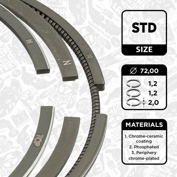 Piston Ring Kit - R1009500 ET ENGINETEAM - 71753734, 08-438300-00, 800116910000