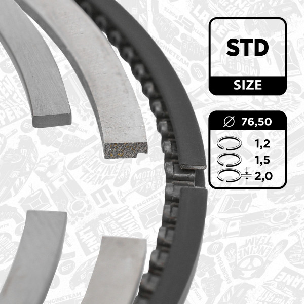R1009600, Kolbenringsatz, Kolbenringsatz für 1 Kolben, ET ENGINETEAM, Skoda VW Audi Seat 1,4TFSI/TSI 2005+, 03C198151B, 03C198151F, 03C198151M, 03C198151P, 03C198151Q, 02808N0, 08-433900-00, 800079010000