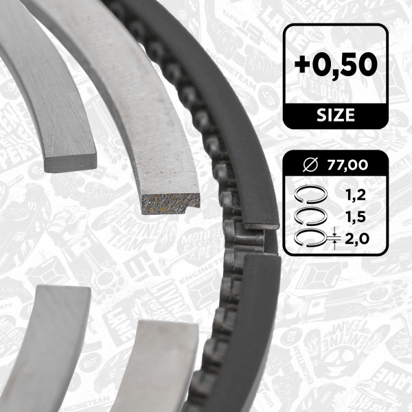R1009650, Piston Ring Kit, Piston rings - 1 piston set, ET ENGINETEAM, Skoda VW Audi Seat 1,4TFSI/TSI 2005+, 800079010050