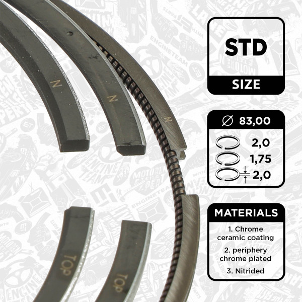 R1010000, Piston Ring Kit, Piston rings - 1 piston set, ET ENGINETEAM, Mercedes Sprinter Vito 2,2CDi OM651 2006+, A6510300024, A6510300124, 6510300024, 6510300124, 001RS001110N0, 08-433400-00, 800074610000