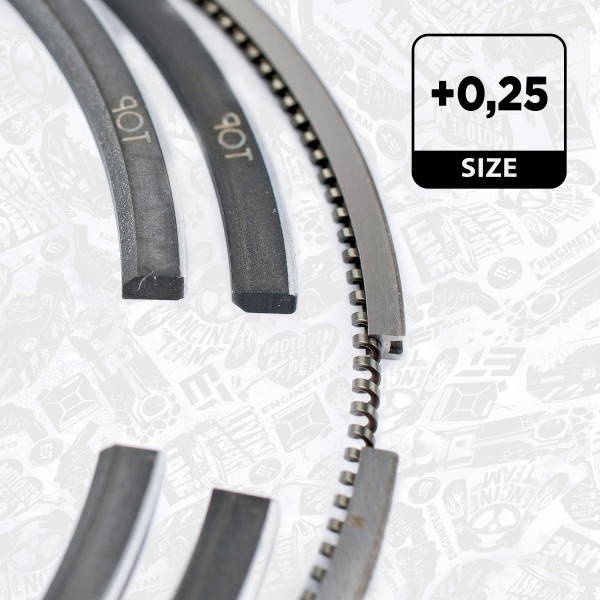 Piston Ring Kit - R1010025 ET ENGINETEAM
