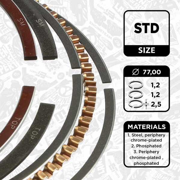 R1010100, Kolbenringsatz, Kolbenringsatz für 1 Kolben, ET ENGINETEAM, Mini Cooper Works Clubmann R52 R53 W11B16A W10B16A 2005+, 11257508555, 11257520133, 7508555, 08329N0, 08-433500-00, 800073610000, 0843350000