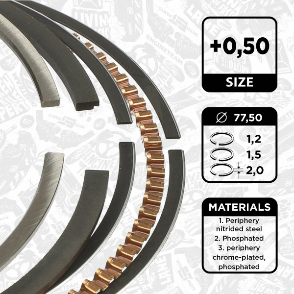 Piston Ring Kit - R1010250 ET ENGINETEAM