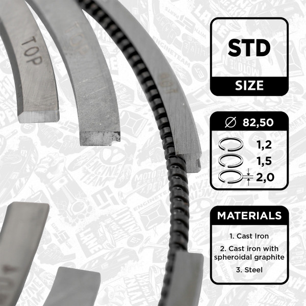 R1010300, Kolbenringsatz, Kolbenringsatz für 1 Kolben, ET ENGINETEAM, 06J198151E, 02814N0, 800073810000