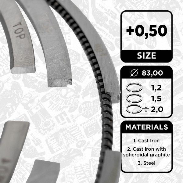 R1010350, Piston Ring Kit, Piston rings - 1 piston set, ET ENGINETEAM, 800073810050