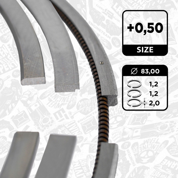 R1010450, Piston Ring Kit, Piston rings - 1 piston set, ET ENGINETEAM, 02814N2, 800077510050
