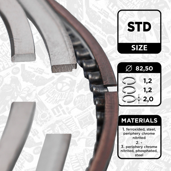 R1010500, Piston Ring Kit, Piston rings - 1 piston set, ET ENGINETEAM, 06H198151J, 06H198151K, 06H198151L, 06H198151N, 06K198151, 800113810000