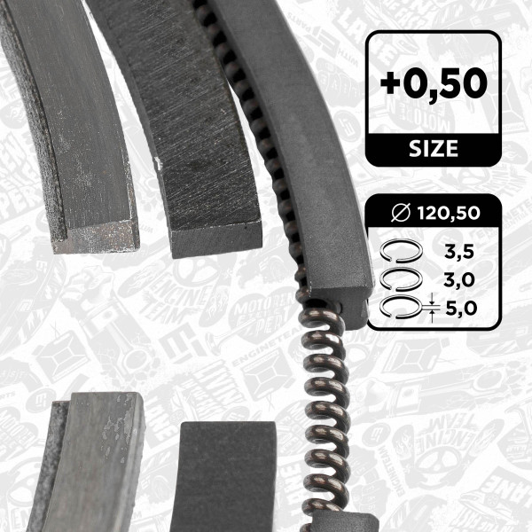 R1011750, Kolbenringsatz, Kolbenringsatz für 1 Kolben, ET ENGINETEAM, Tatra T3-928 T3-929 T3A-928 T3A-929 T3A-930, 50011924/1, 800032610050, 800032620050, 50011924