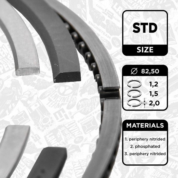 R1012400, Kolbenringsatz, Kolbenringsatz für 1 Kolben, ET ENGINETEAM, Skoda Superb, VW Tiguan, Audi Seat 1,8TSi BYT BZB CEAA 2006+, 06J198151E