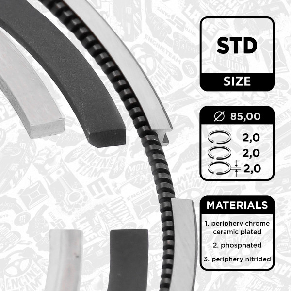R1012800, Piston Ring Kit, Piston rings - 1 piston set, ET ENGINETEAM, CITROEN PEUGEOT OPEL C4 SPACETOURER C8 JUMPY GRANDLAND X 308 5008 EXPERT TEPEE TRAVELLER AHH (DW10FC) AHY (DW10CE) 2,0 HDi 2009+, 1607401380, 0640X1, 640X1, 039RS001170N0, 800110510000