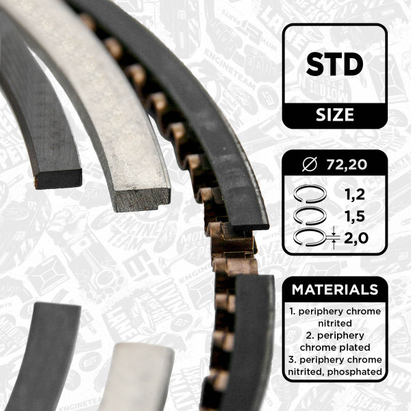 Piston Ring Kit - R1012900 ET ENGINETEAM - A2000300124, 2000300124, 120339614R