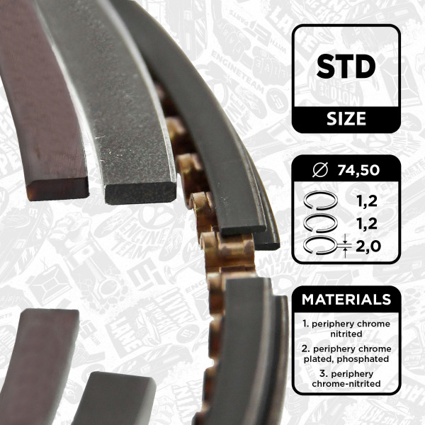 Piston Ring Kit - R1013100 ET ENGINETEAM - 04E198151AB, 04E198151B, 04E198151F