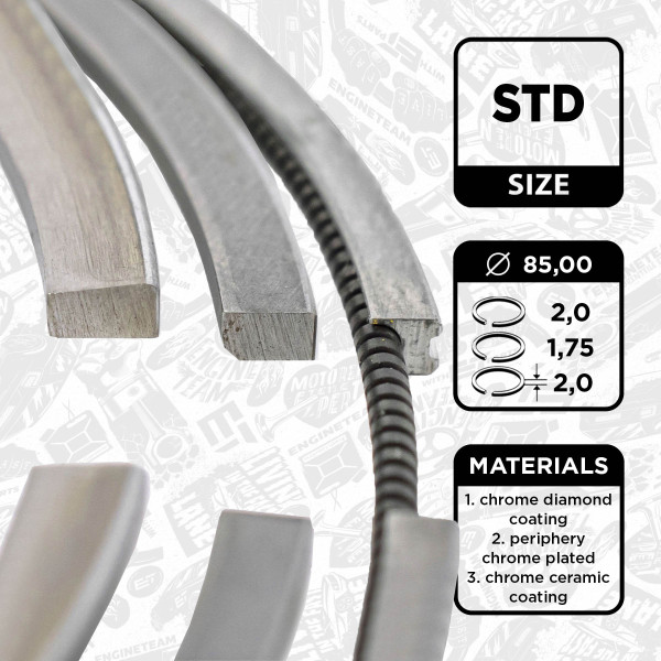 Piston Ring Kit - R1013400 ET ENGINETEAM - 120335489R, 4423448, 95518729