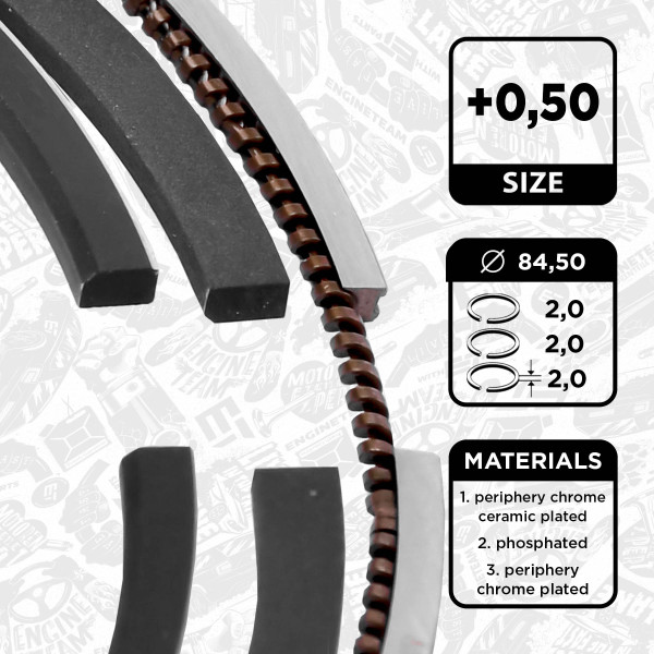 Piston Ring Kit - R1013550 ET ENGINETEAM