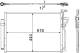 Condenser, air conditioning - AC489000S MAHLE - 0807.2034, 161372, 20759646