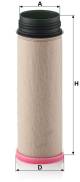 Secondary Air Filter - CF 1250 MANN-FILTER - 59004020, E1585LS, FA3658